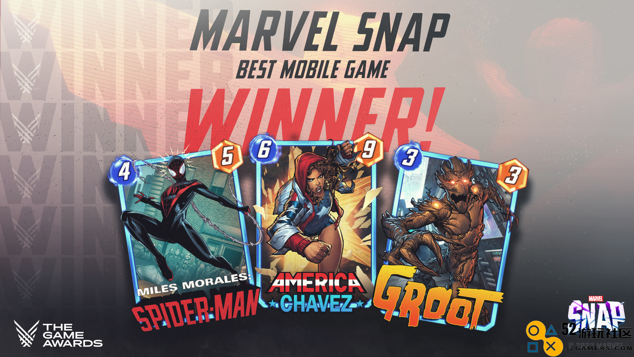 朝夕光年成功发行的手游Marvel Snap荣获TGA2022年度最佳手机游戏大奖