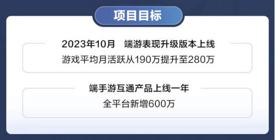 壹周游闻：11月28日起新游暂时无法办理软著；郭炜炜表示《剑网3》将再次“重制”