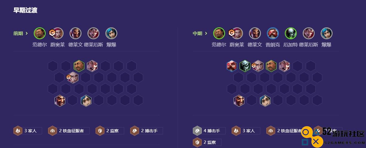 新版本金铲铲之战新手速成阵容是什么