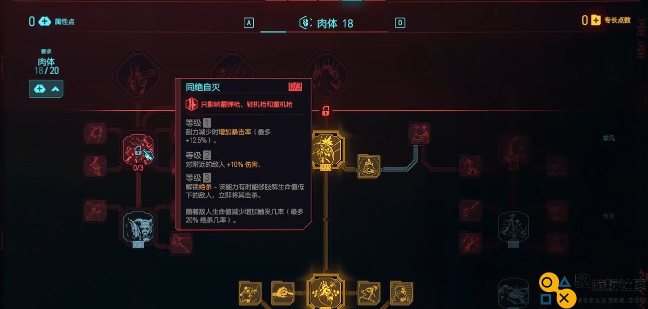 赛博朋克2077角色各大流派如何进行技能点分配和加点技巧解析