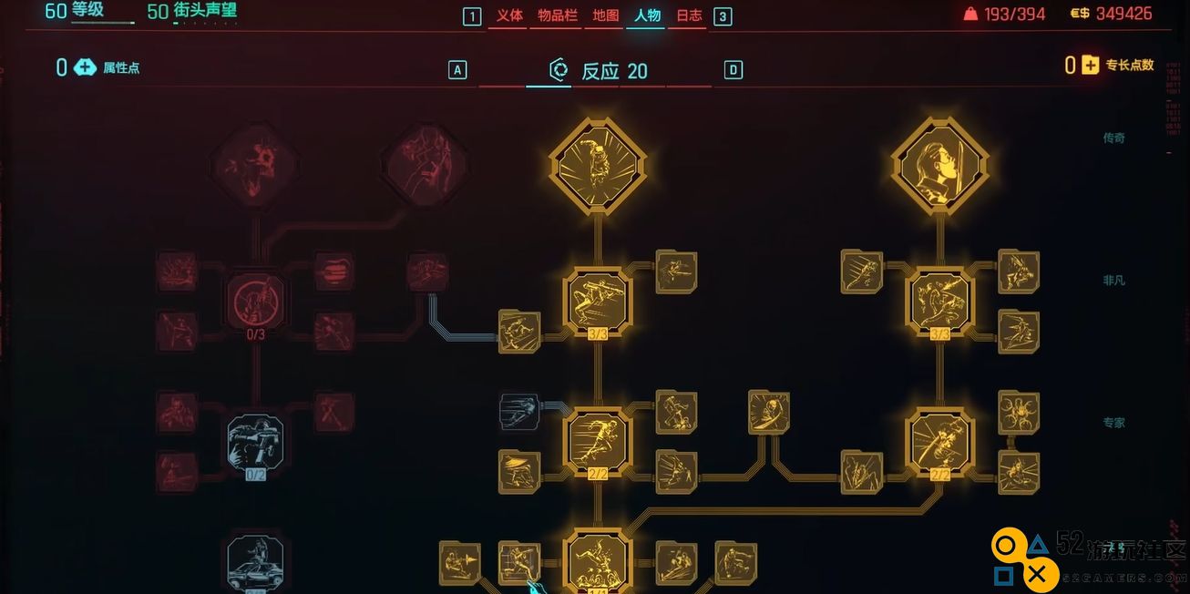 赛博朋克2077各流派怎么加点