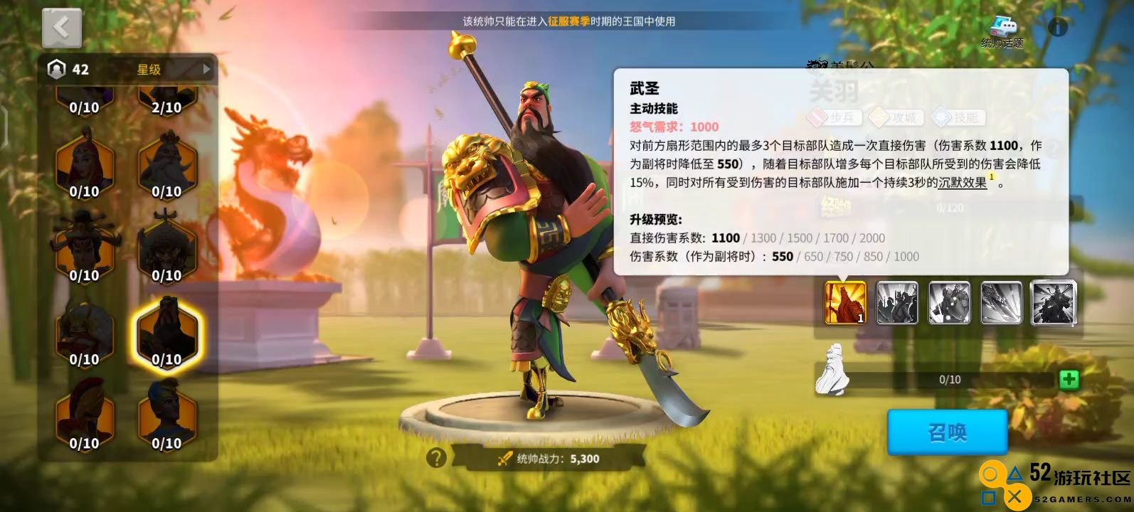在万国觉醒中如何选择最佳关羽搭配组合提升战斗力