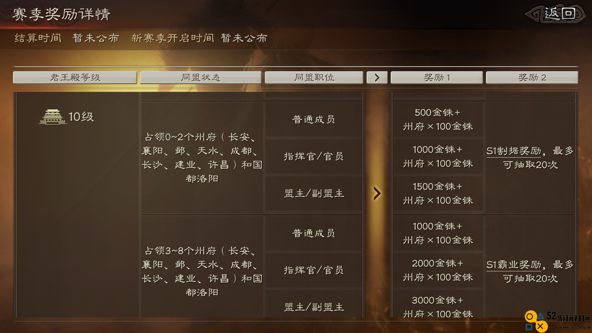 在三国志战略版中舰船的功能和重要性有哪些具体体现