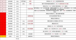 如何深入理解江湖中的腿法技巧与文化传承