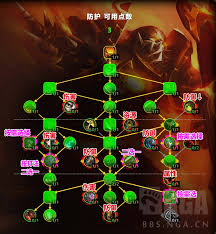 魔兽世界11.1版本防战攻略：如何合理分配天赋加点以提升输出和生存能力