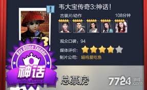 票房传奇制片人揭秘如何成功打造高票房电影的秘诀与策略