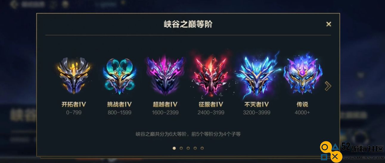 英雄联盟手游初始自选英雄选哪个更好