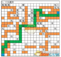 探秘修真火焰魔界秘境地图的快速通关技巧与攻略分享