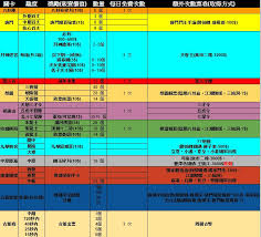 揭秘江湖中如何快速通关的巧妙攻略与近道秘籍，助你顺利踏上武侠之路