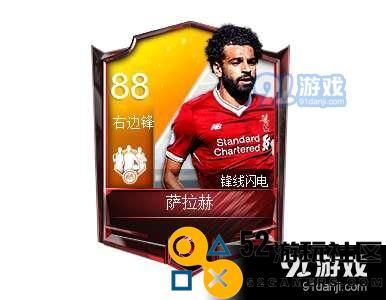 在FIFA足球世界中，萨拉赫的实力到底如何？他的能力属性详细解析