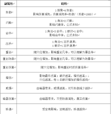 在江湖中修炼内力的秘籍与技巧，如何才能快速提升自身的武学修为