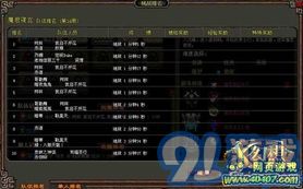 地心之战中冰系死亡骑士的输出技能优先级分析与战斗顺序