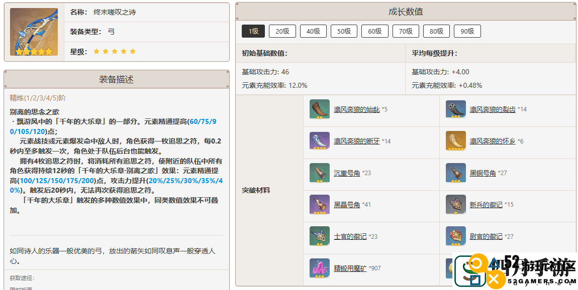 原神柯莱用什么武器好-柯莱武器推荐