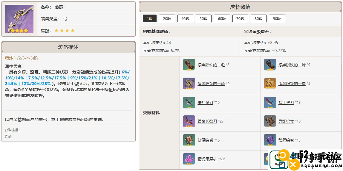 原神柯莱用什么武器好