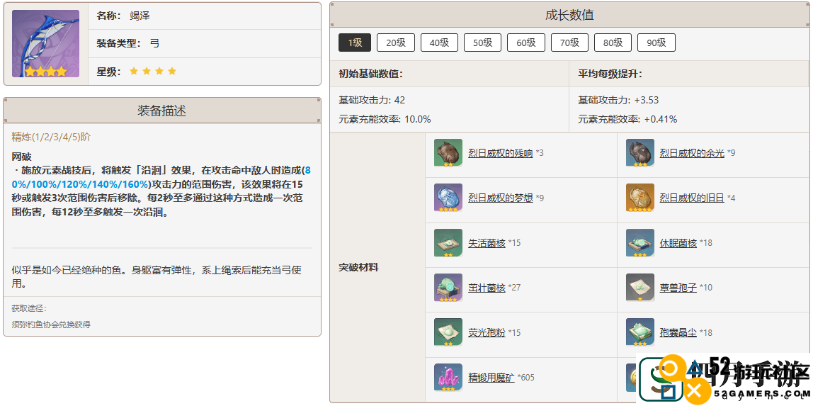 原神柯莱用什么武器好