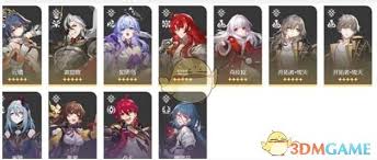 崩坏：星穹铁道3.2末日幻影最优阵容搭配及角色分析指南