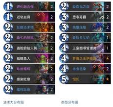 炉石传说三红软软融合怪DK卡组组建指南及战略解析