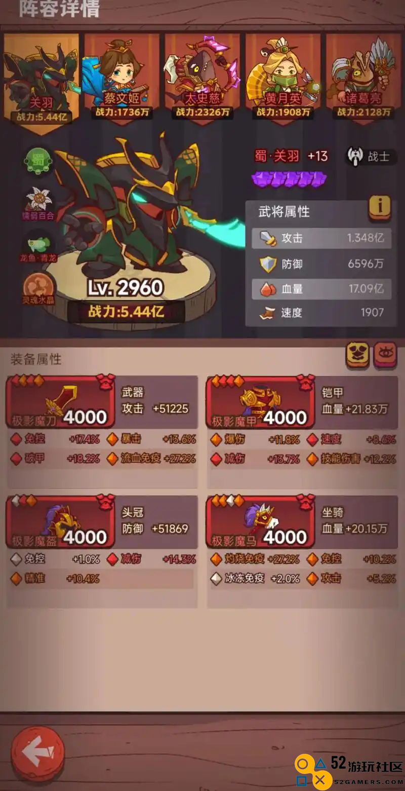 咸鱼之王0氪黑市周怎么玩