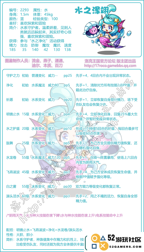 洛克王国水之泽翊什么性格好-水之泽翊性格推荐