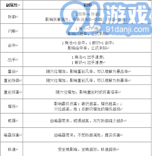 新手玩剑必看指南，这就是江湖的迷人魅力与冒险经验分享
