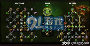 魔兽世界11.1版本猫德的最佳天赋加点攻略与推荐