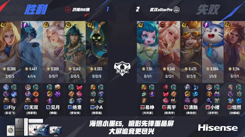 Fly八周年逆风翻盘