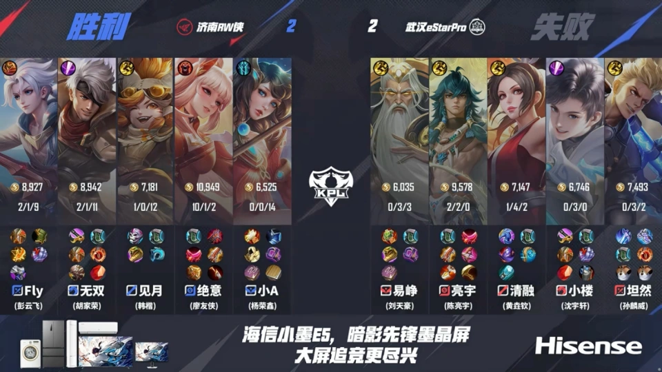 Fly八周年逆风翻盘