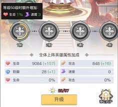 三千幻世升星表具体内容是什么以及它的作用和玩法介绍