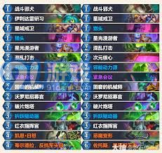 炉石传说漫游翡翠梦境抢先乱斗最佳猎人卡组搭配解析与推荐