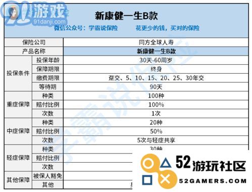 在我的世界中如何让骏鹰安全下降并避免坠落伤害