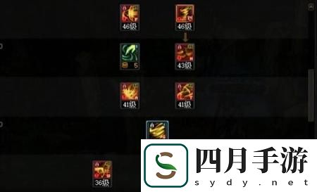 DNF风法最新技能加点一览