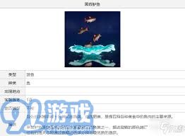 黑背鲈鱼的采集地点及相关生态环境调查分析