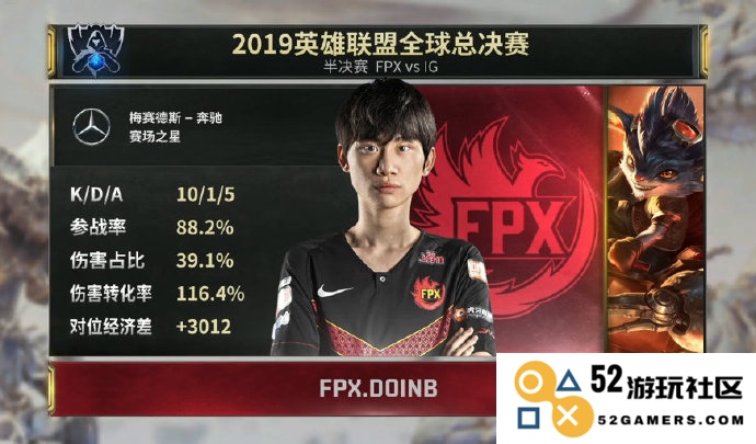 FPX强势夺得全球总决赛八强席位，展现卓越团队协作与非凡实力