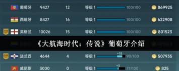 大航海时代的传奇：探索葡萄牙在全球航海历史中的重要角色和影响