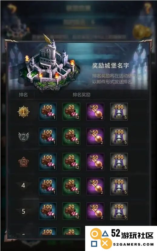 战火与秩序如何提升战力