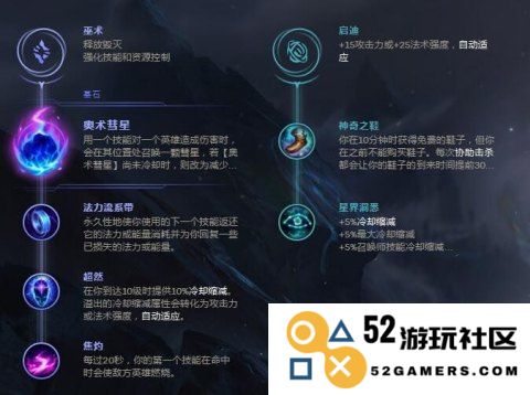 泽拉斯符文与游戏策略 深度解析泽拉斯符文搭配及最佳使用方法