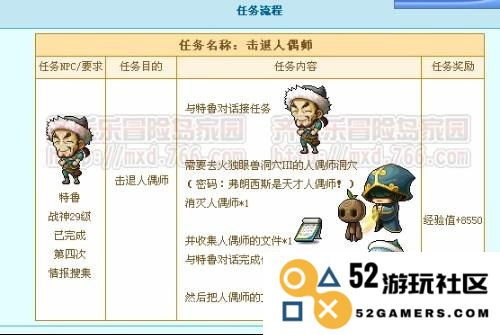 冒险岛战神任务详细攻略与全面解析，为玩家提供最全的战神任务信息和技巧