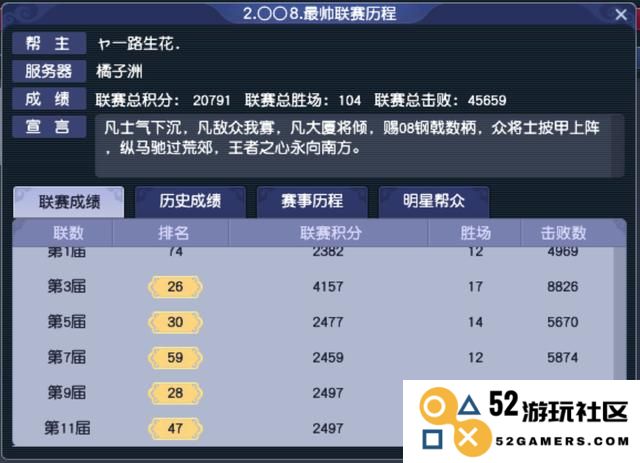 在梦幻西游中，帮派升级至4级需要满足哪些具体要求和条件？