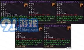 诺兹多姆的后代崇拜奖励与玩家成长之路的关系探讨