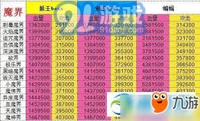 如何在《想不想修真》中顺利通过深渊魔界秘境地图的攻略与技巧