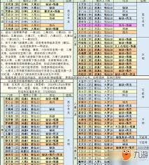 探索修真道路上的各大门派，你最想加入哪一个？