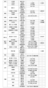 探秘江湖盛行的刀法技艺：这就是刀法背后的传承与智慧