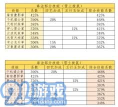 深度解析三象归元在江湖中的意义与理解方式