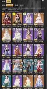 无限暖暖炽色加冕属性的具体表现和提升技巧分析