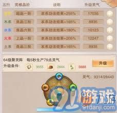 想修真炼丹术的你，灵根是否决定了你的修炼潜力呢？