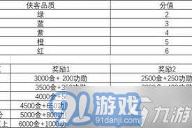 探索江湖聚福园中祖冲之算术的通关秘诀与技巧，助你轻松战胜挑战