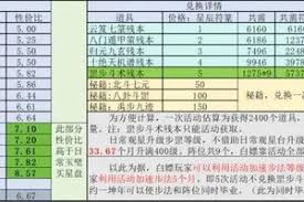 江湖天气系统如何高效获取经验的全面指南及实用技巧分享