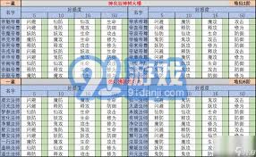 详细解析修真神界中BOSS及魔怪的攻击策略与应对方法，助你轻松提升游戏战斗能力