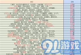 揭示江湖在君山大会中获胜的秘诀和策略，深入探讨其成功背后的原因