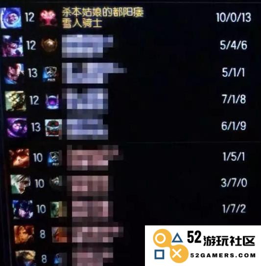 lol高手 LOL高手进阶：深度解析关键术语与策略